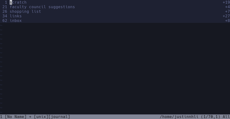 My notes in neovim, collapsed to only show the top-level items.